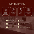 Vevily Astaxanthin — Daily Liver Support